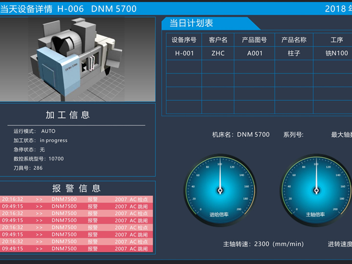 江苏迈信林案例