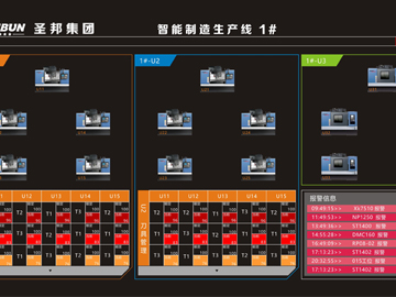 圣邦科技案例